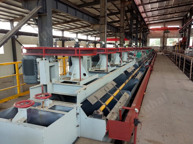 Copper Ore Processing Plant Solution