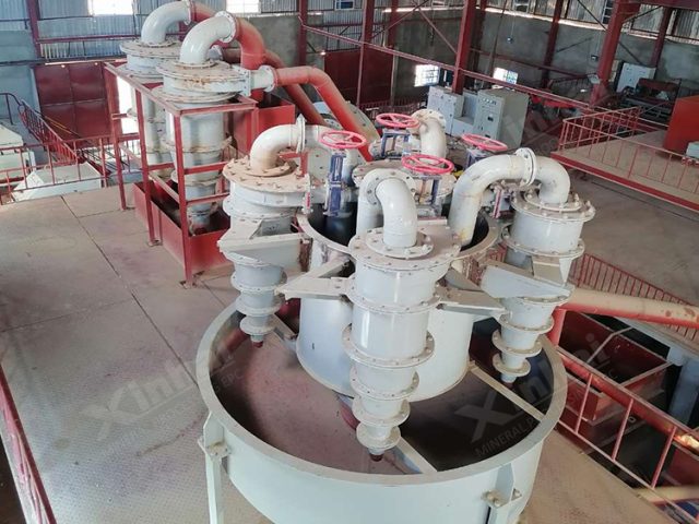 Molybdenum Processing Solution