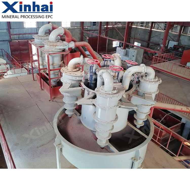 Molybdenum Processing Solution