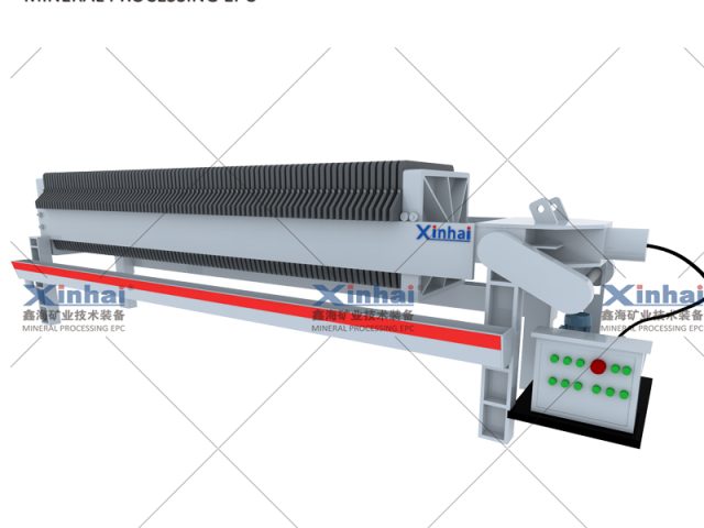 Filter Press | Plate-and-Frame & Membrane Filter Press