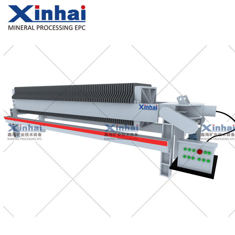Filter Press | Plate-and-Frame & Membrane Filter Press